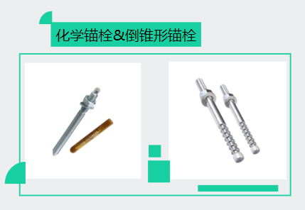 化學錨栓種類發展史，你對它有幾分了解呢？